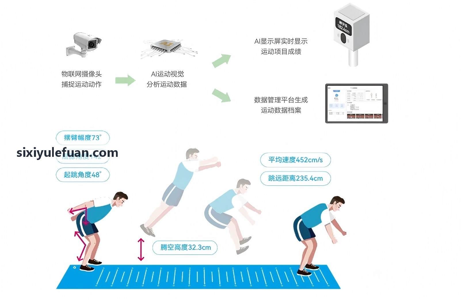 重点中学校长评价四喜